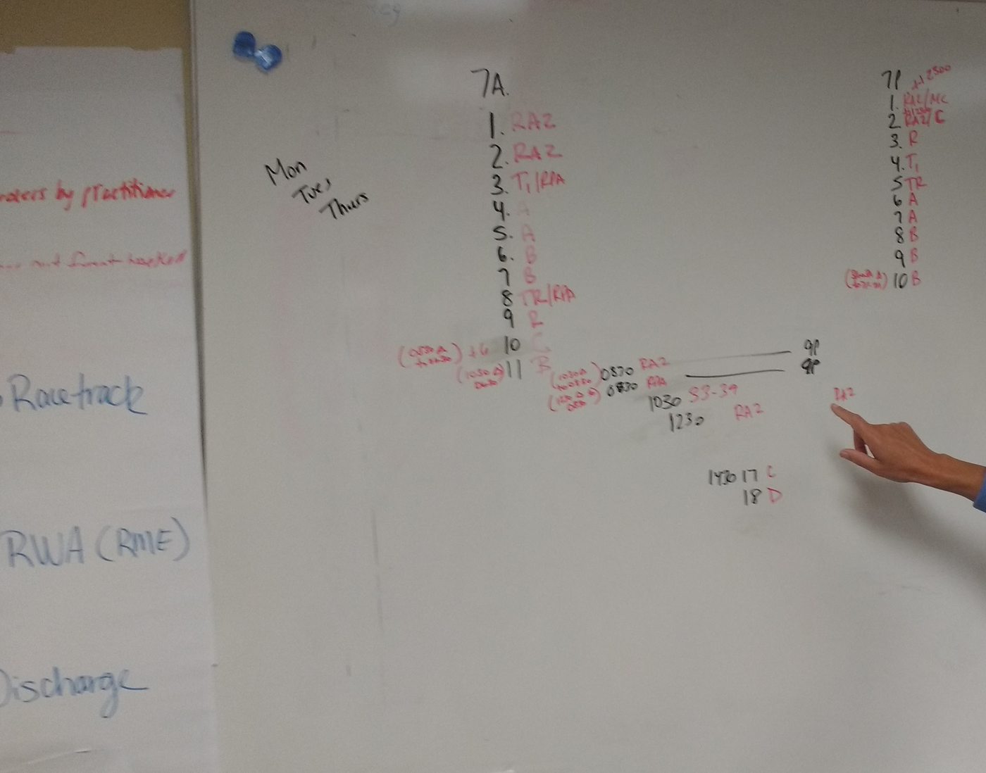 A whiteboard covered in handwritten patient flow analysis, with rooms, times and a racetrack, RWA and discharge sequence marked out.